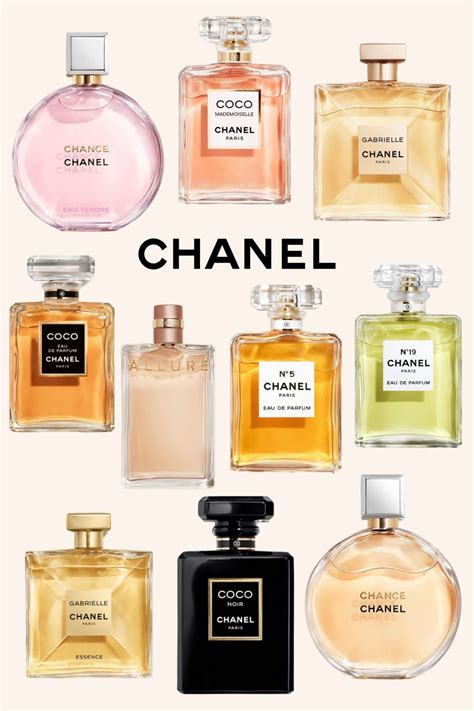 chanel knopen|9 Best Chanel Perfumes for Women and Men in 2024, According .